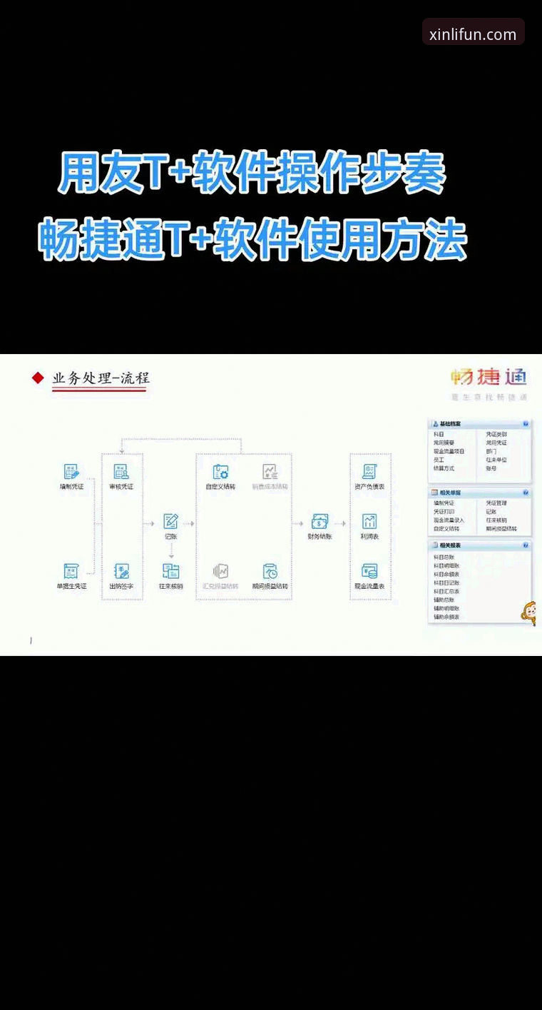 深度揭秘新利网址背后的高效操作指南——解决卡顿与登录问题的实战方案
