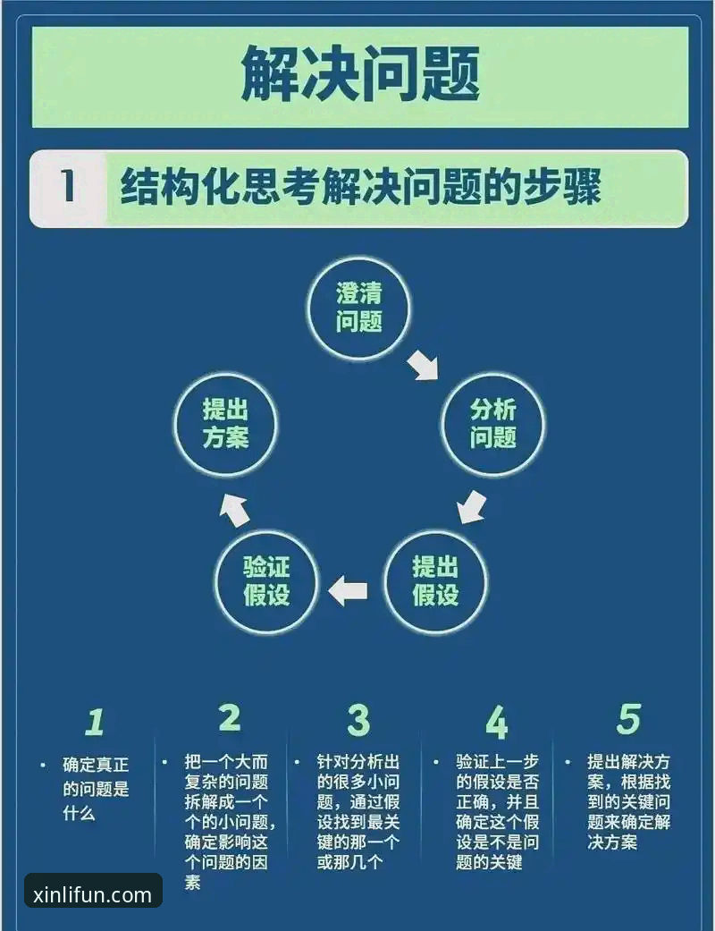 新利网址 深度揭秘新利网址背后的高效操作指南——解决卡顿与登录问题的实战方案